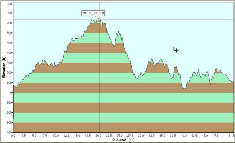 pfs2008profile.jpg